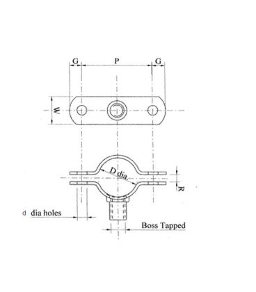 Munsen Type Bossed Pipe Clips - T304 & T316 Stainless Steel