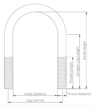 U-Bolt M10 x 40 mm Thread, 59 mm Inside Diam, 80  mm Inside Height BZP 