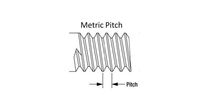 Metric Thread Pitch dimensions